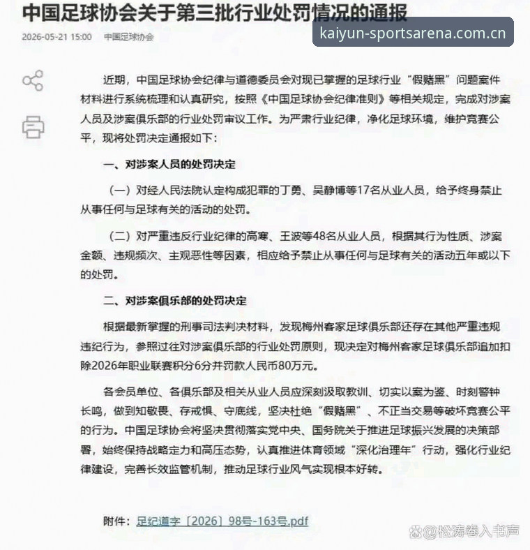 凯运体育平台安装失败 中国足协第三批禁足名单深度分析:17人终身禁足背后的足球治理新格局
