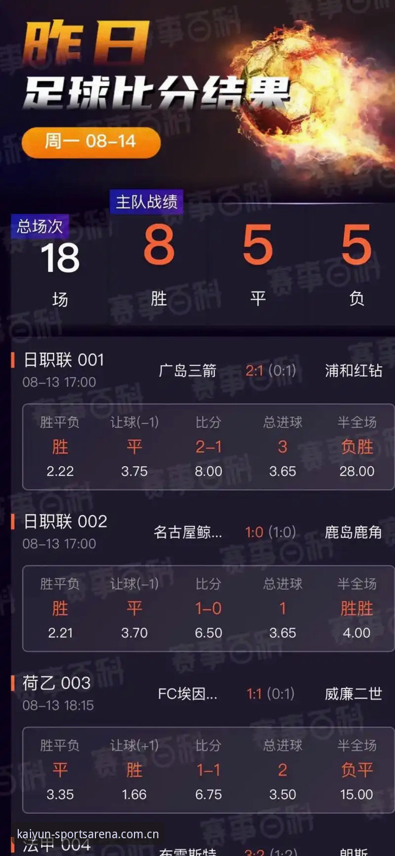 凯运体育竞猜怎么玩？从入门到精通的全方位解析